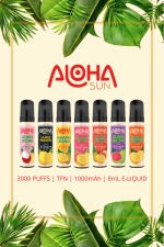 Aloha Sun Poster 18x12in.png