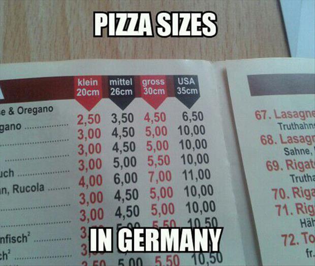 pizza-sizes.jpg