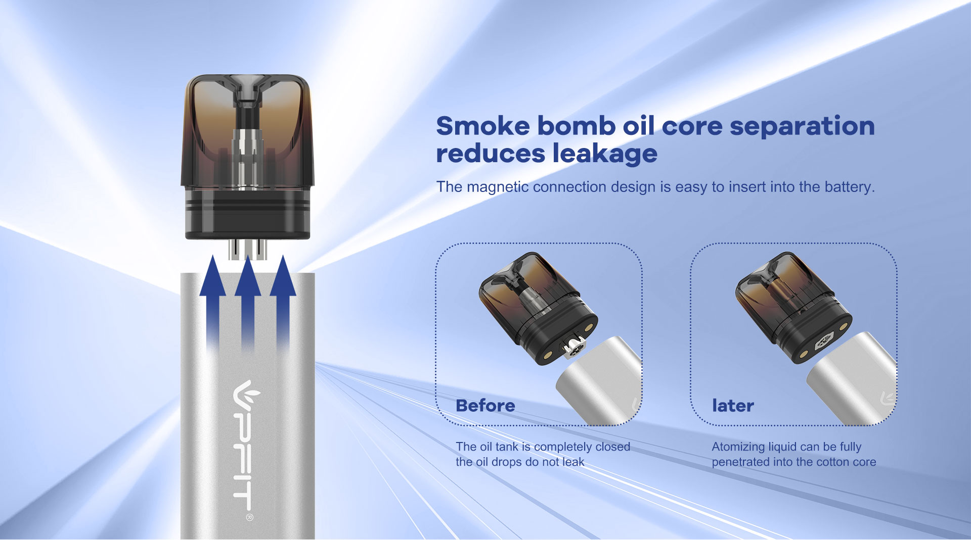 VPFIT Brand Vape Insbar-II 600 Puffs Rechargeable Disposable Pod Vape smoking bomb structure