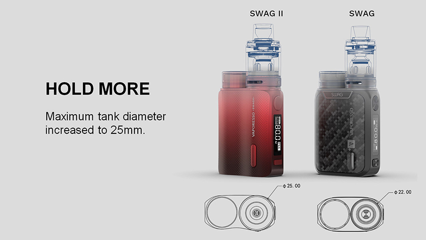 Vaporesso_SWAG_Kit_Comparison_with_SWAG_.jpg